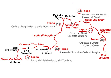 Praglia - mappa informazioni sulle tappe